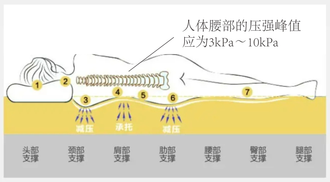 圖片關(guān)鍵詞